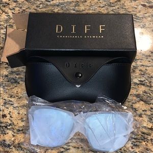 Brand new diff becky